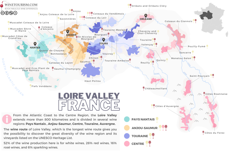 Kommer snart: Viner från Loire